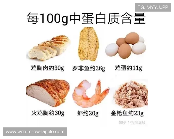 勒布朗家的冰箱里塞满蛋白粉，连冰块都是鸡胸肉味的