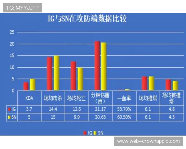 帕尔默vs恩昆库 队内核心战术适配与输出表现差异分析