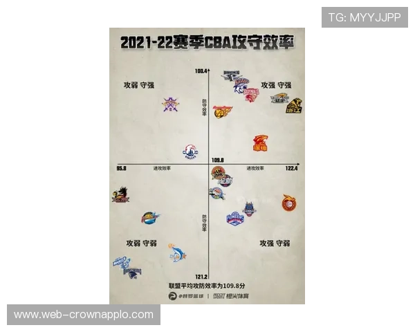 维尼修斯是否被高估：进攻效率与关键战表现分析