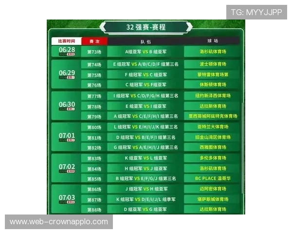 2026世界杯48支球队分12个小组赛制怎么产生32强淘汰赛
