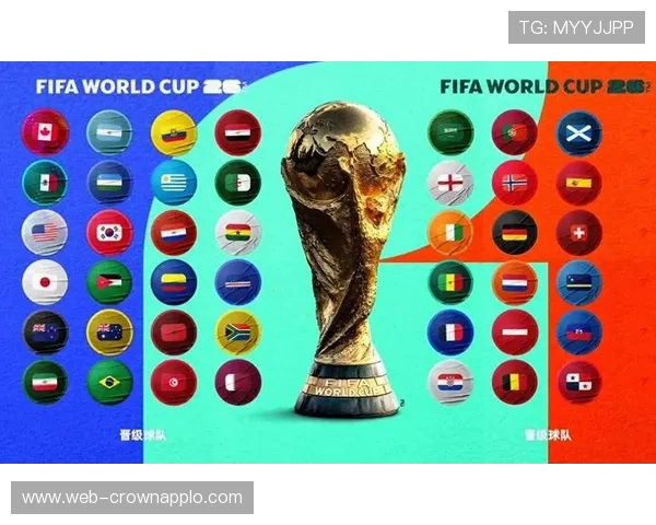 2026世界杯48队12个小组赛制规则详解与晋级条件说明