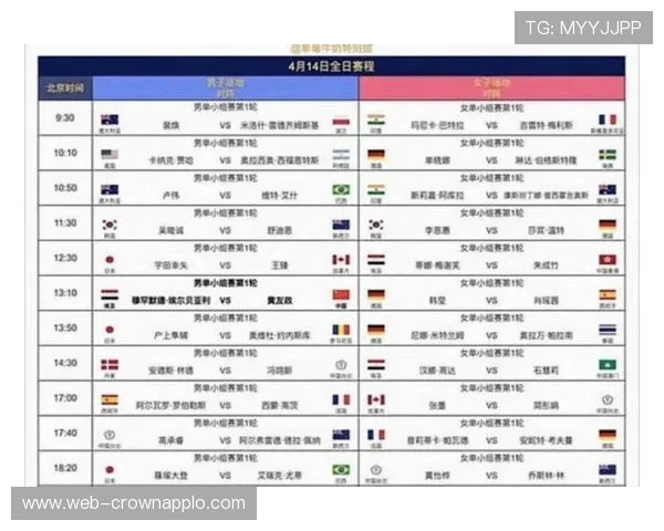 2026世界杯最新小组赛出线规则详解
