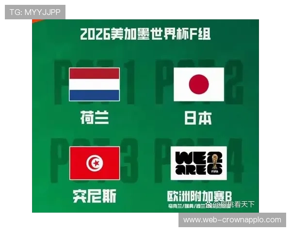 2026世界杯哪些小组可能出现连环套