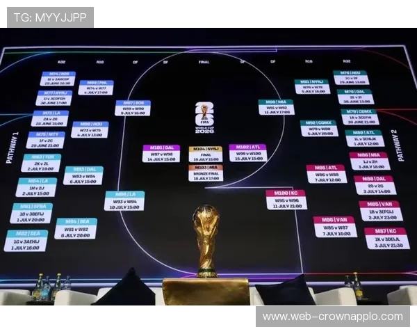 2026世界杯小组赛最终积分榜：各组出线球队一览